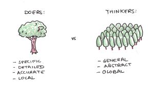 thinkers are doers meaning in tagalog|The Thinkers vs The Doers .